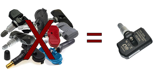 Универсальный датчик давления UNI-sensor